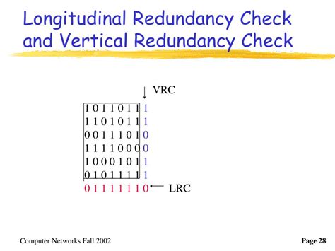 Longitudinal/vertical redundancy checks (LRC/VRC).